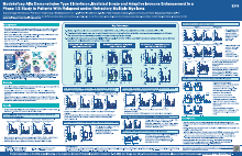 Updated Results on Modakafusp Alfa (TAK-573) Safety and Efficacy; Phase 1/2  Study of RRMM Patients